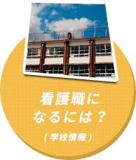 地図から探す