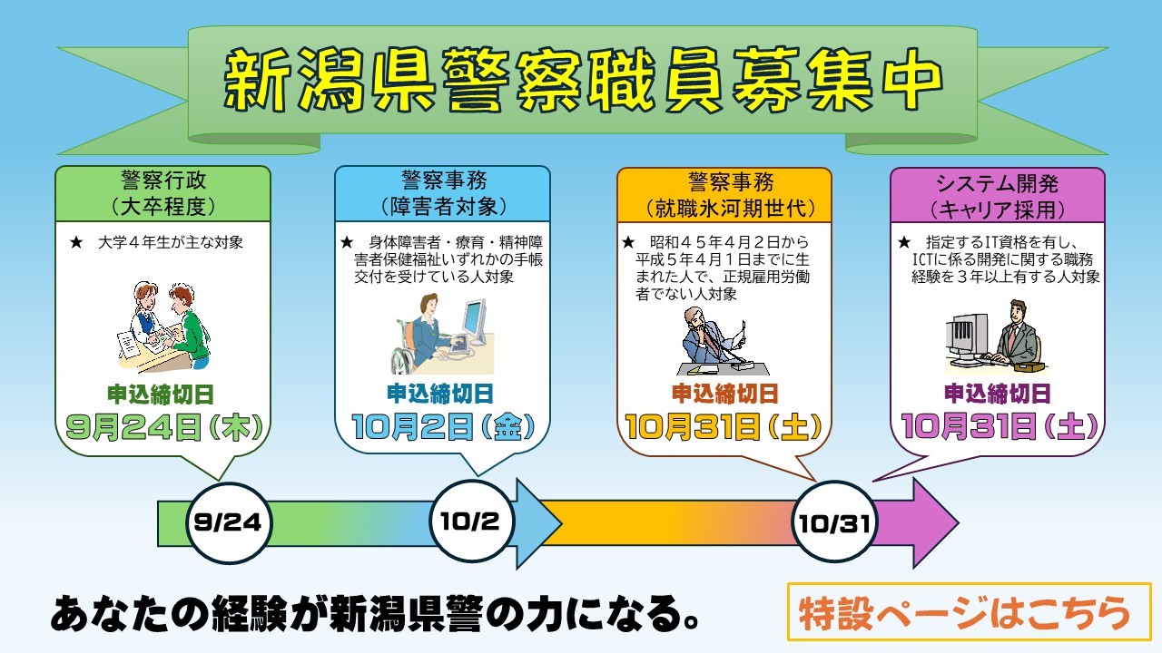 新潟県警察職員募集の画像