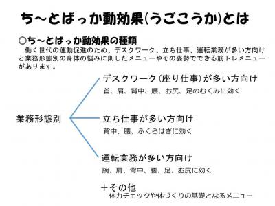 ち～とばっか動効果とは
