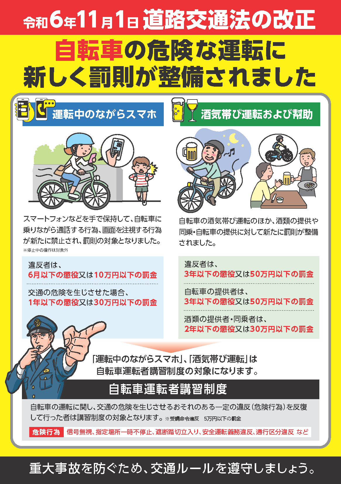 自転車の危険な運転に新しく罰則が整備されました