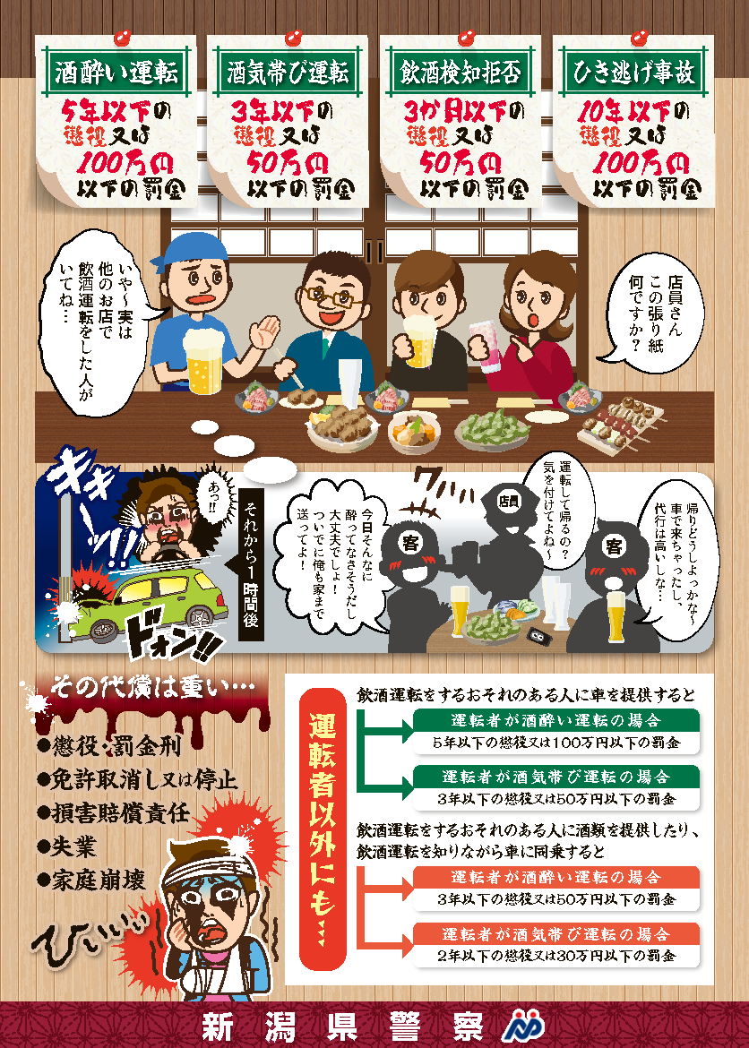 飲酒運転を根絶するために