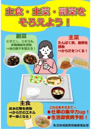 主食・主菜・副菜をそろえよう!