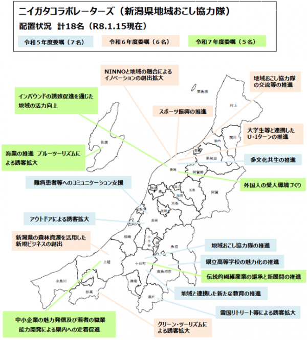 隊員配置状況（R8.1.15）