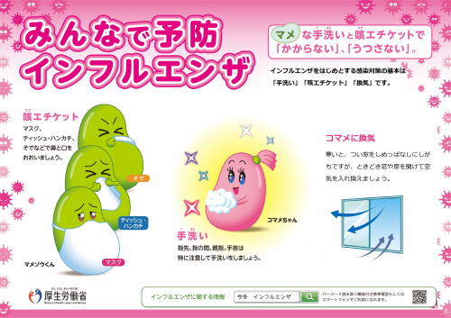 インフルエンザ