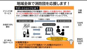 消防団サポートショップ制度の説明