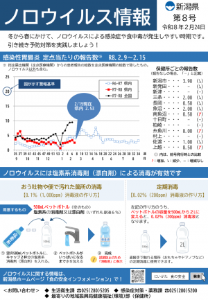 ノロ情報8_1