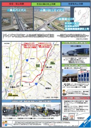 ストック効果事例国道403号
