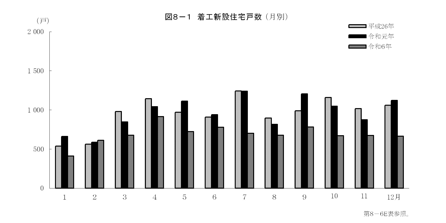 第8章　建設業の画像1