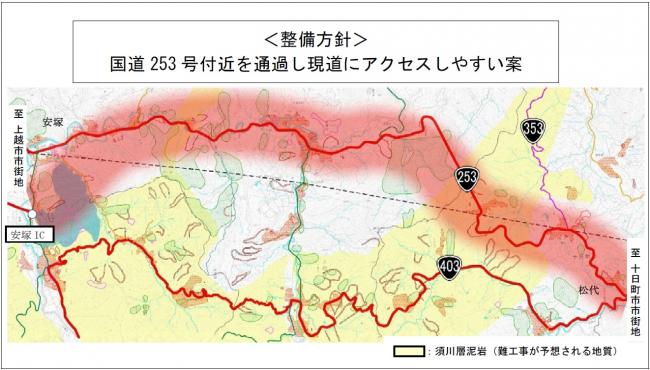 上沼道整備方針案