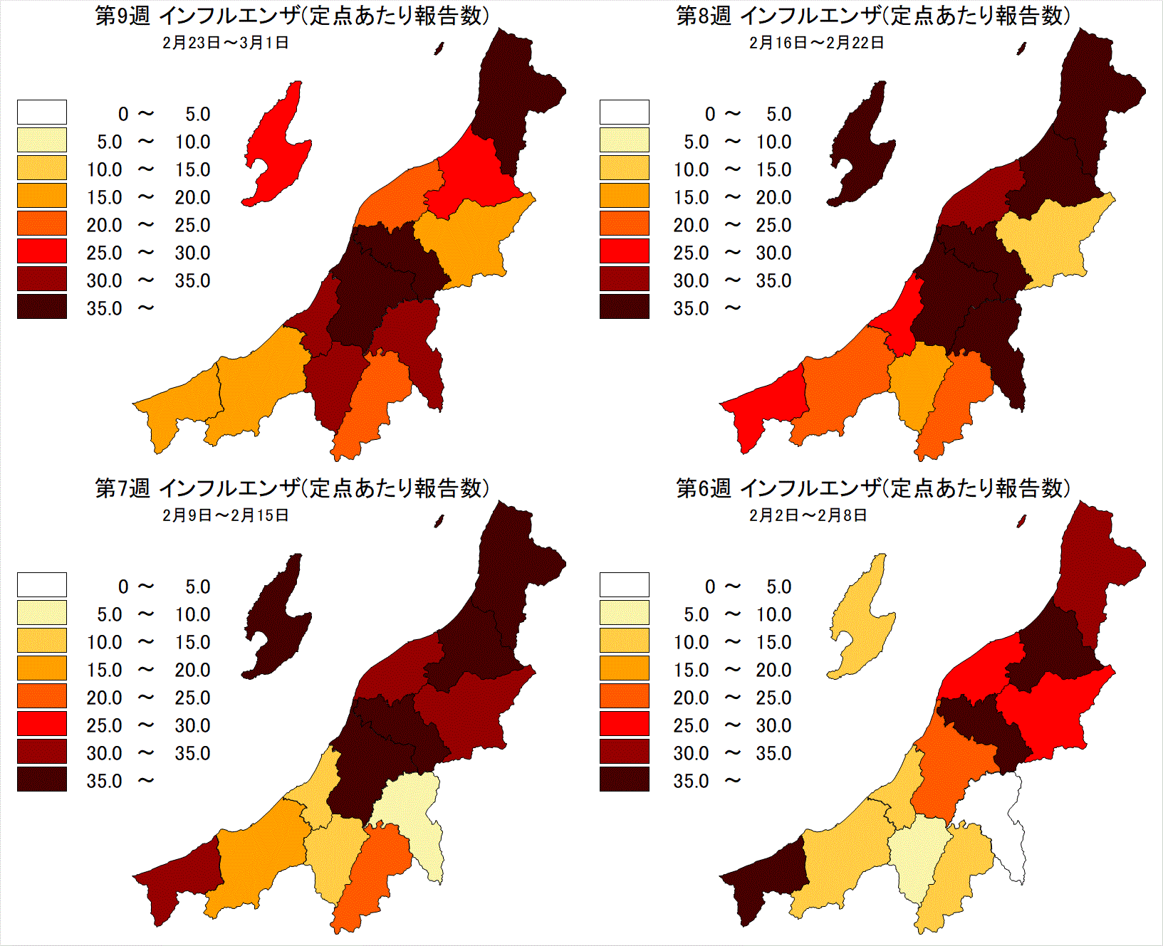 インフルエンザ（最近4週間）