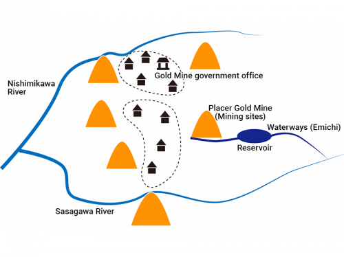Sasagawa Settlement, Nishimikawa Placer Gold Mineの画像