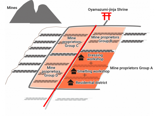 Kami-Aikawa District, Aikawa Gold and Silver Mineの画像