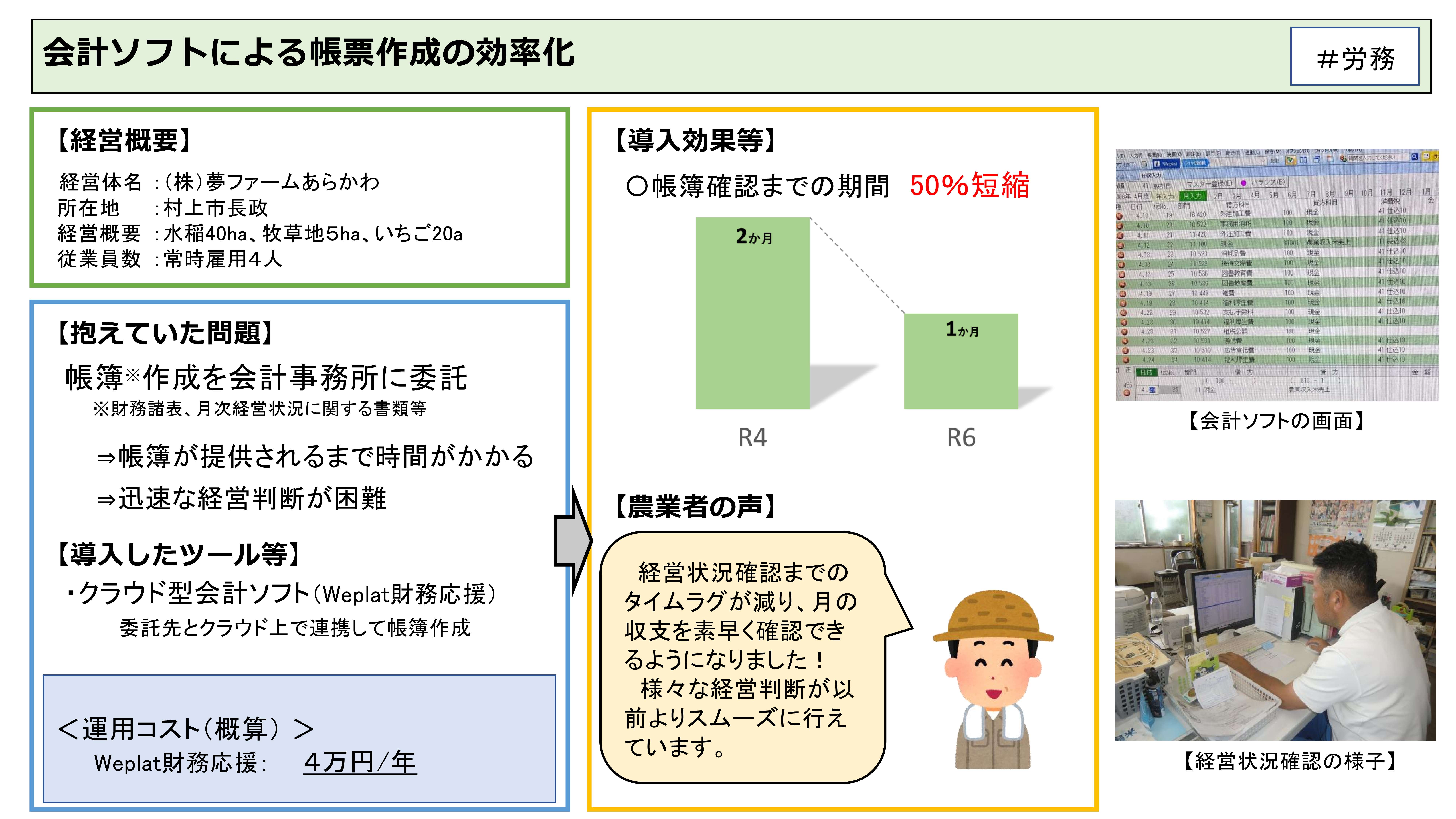夢ファームあらかわ