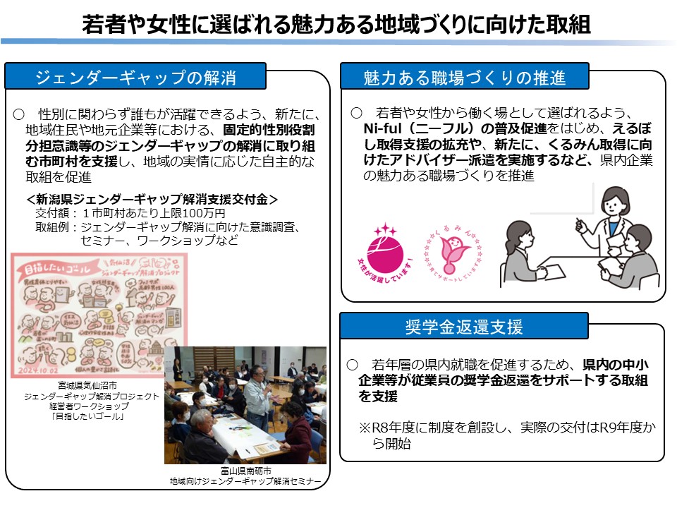 若者や女性に選ばれる魅力ある地域づくり