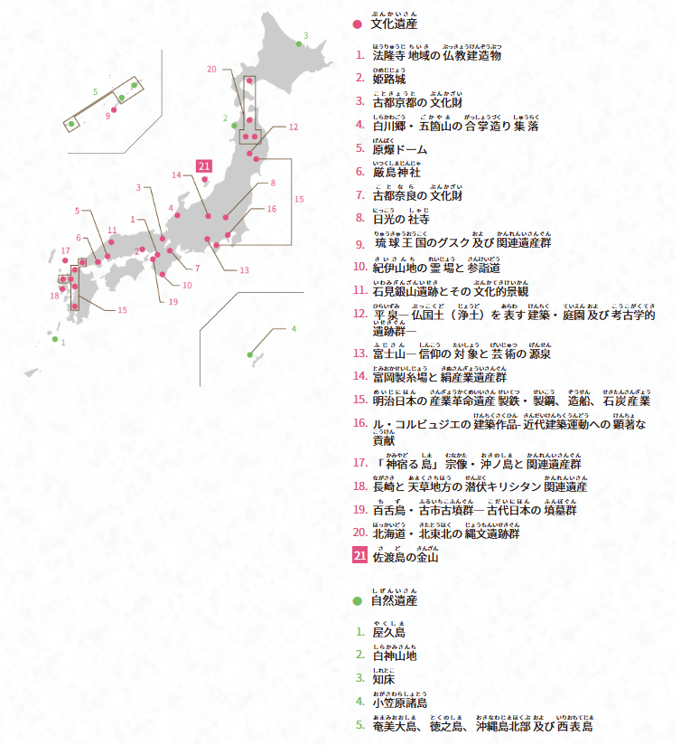 日本の世界遺産の画像