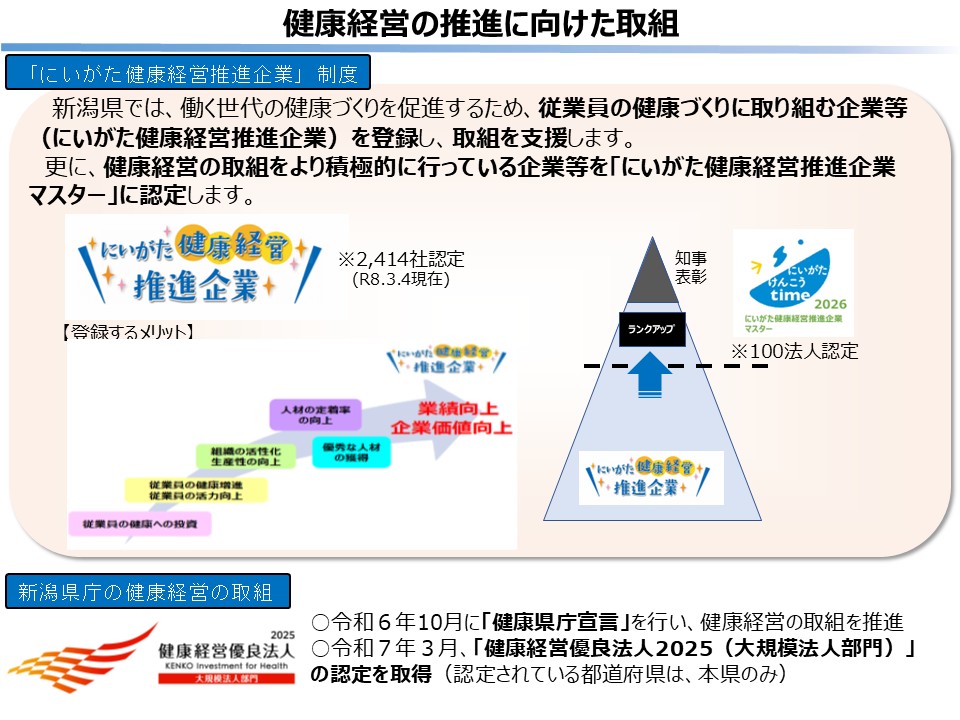 健康経営の推進に向けた取組