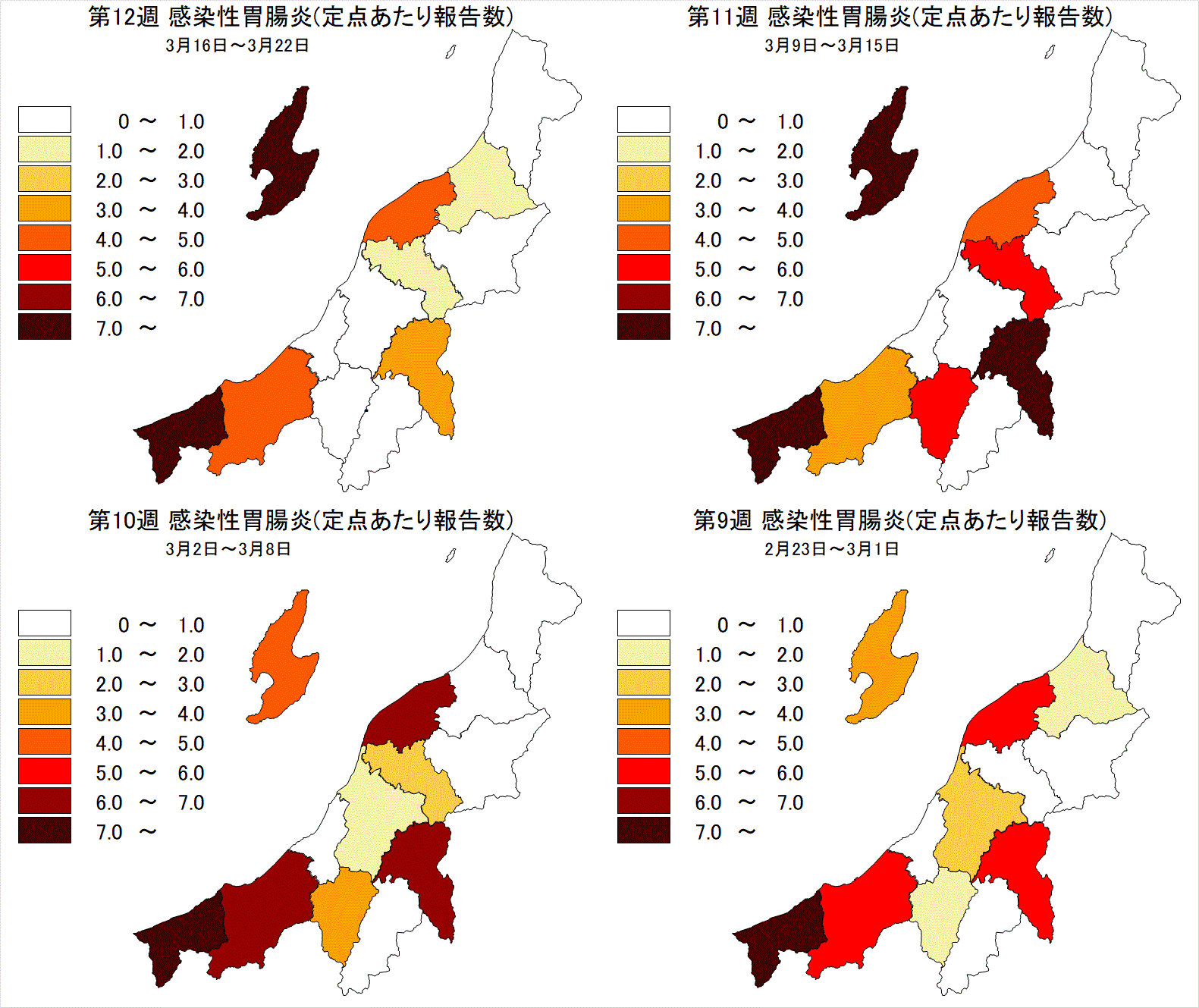 感染性胃腸炎（最近4週間）