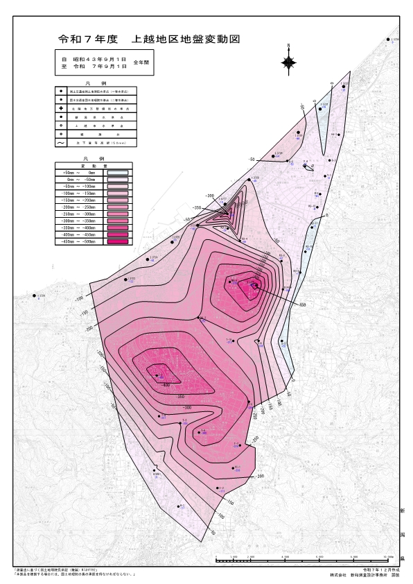 地盤変動図（昭和43年9月から令和7年9月）