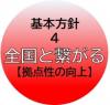 基本方針4