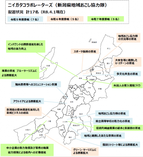 隊員配置状況（R8.4.1）
