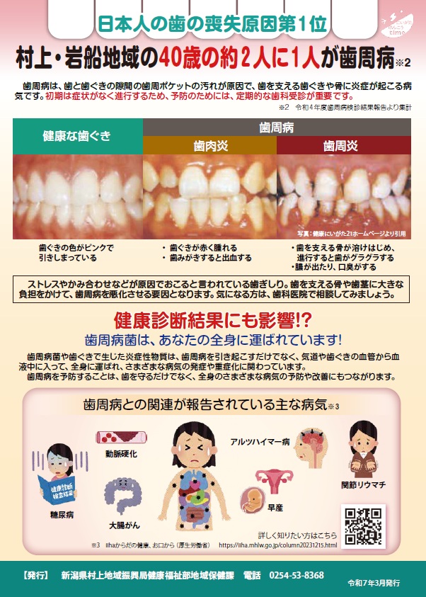リーフレット裏