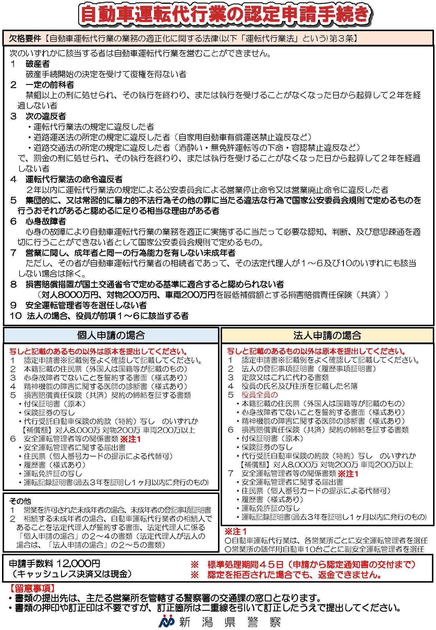 自動車運転代行業の認定申請手続き