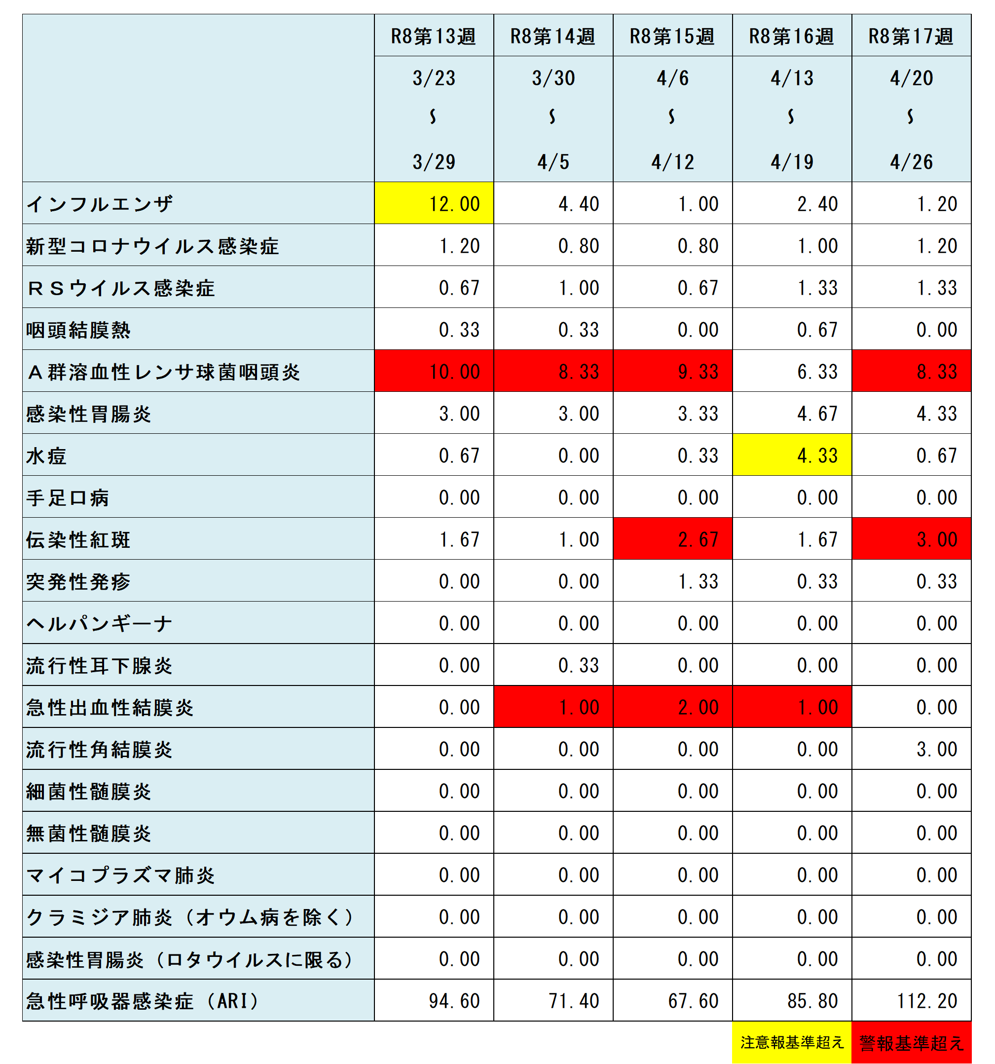R8.17w定点