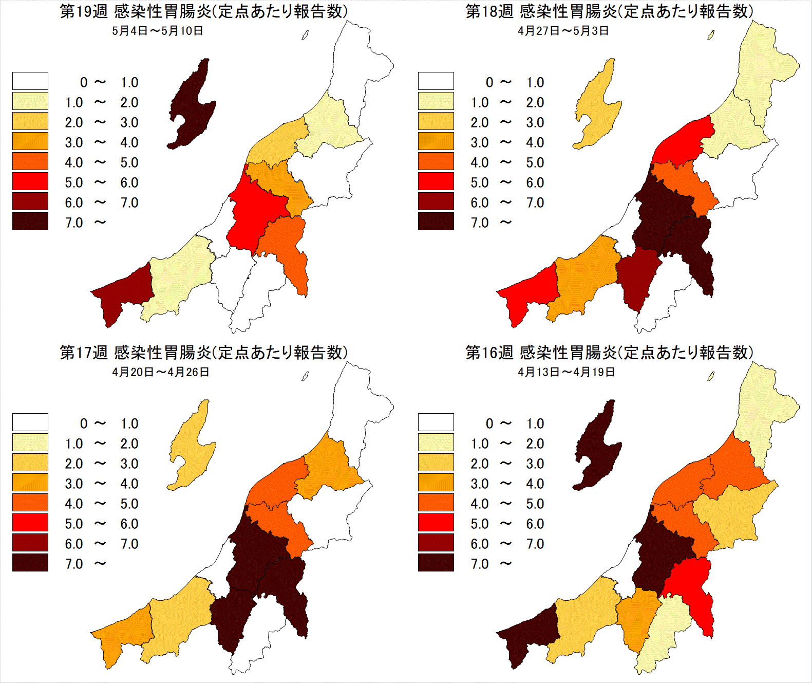 感染性胃腸炎（最近4週間）