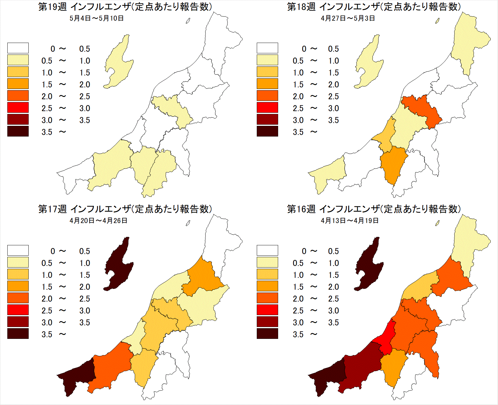 インフルエンザ（最近4週間）