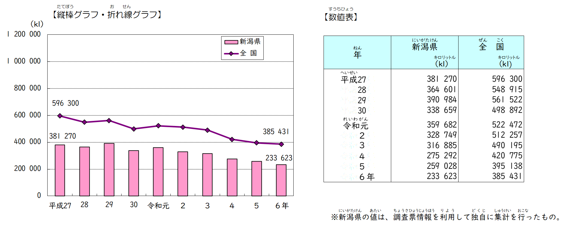 エネルギー　原油　グラフ　2026