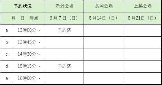 予約状況