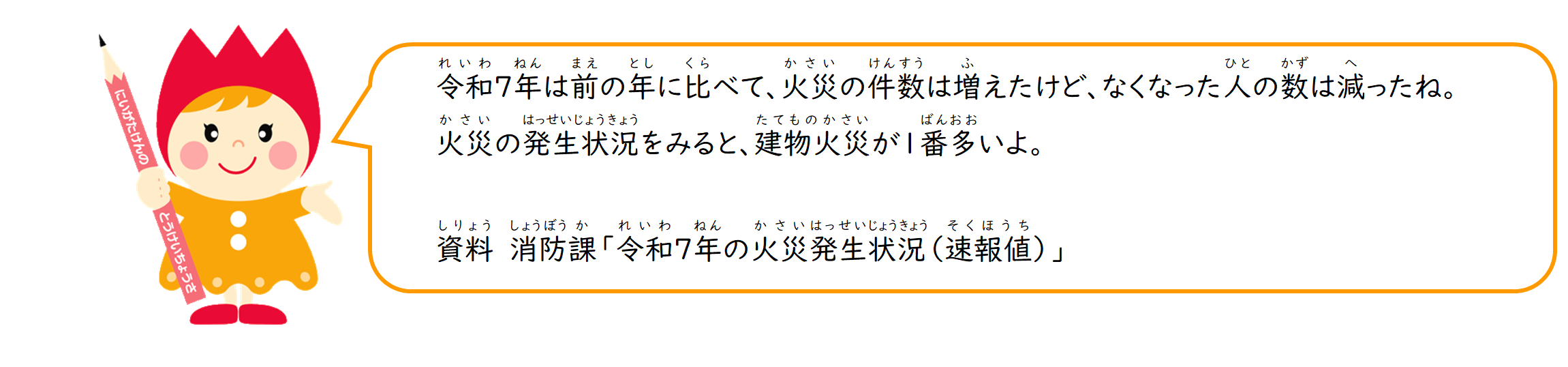 消防　コメント