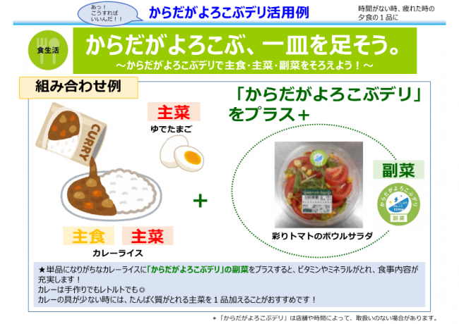 からだがよろこぶデリ活用例 副菜