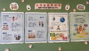 R7食育月間