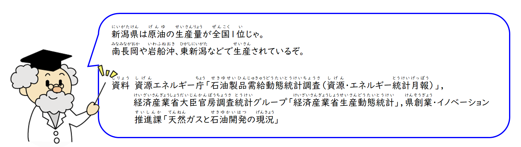 エネルギー　原油　コメント　2026