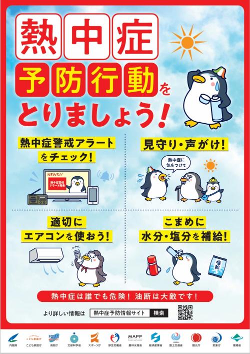 熱中症予防行動