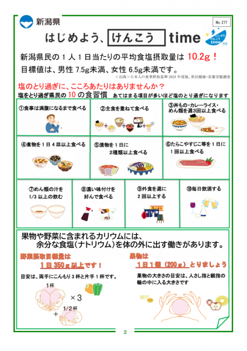 ６月は食育月間です（裏面）