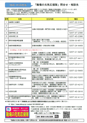 問い合わせ・連絡先