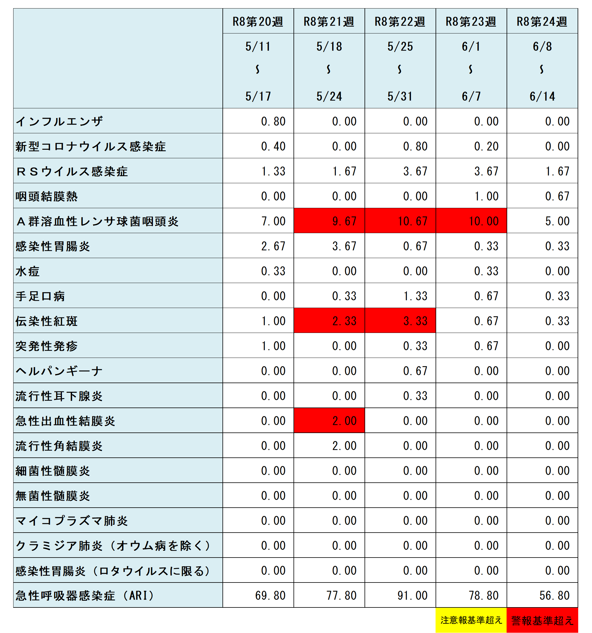 R8.24w定点