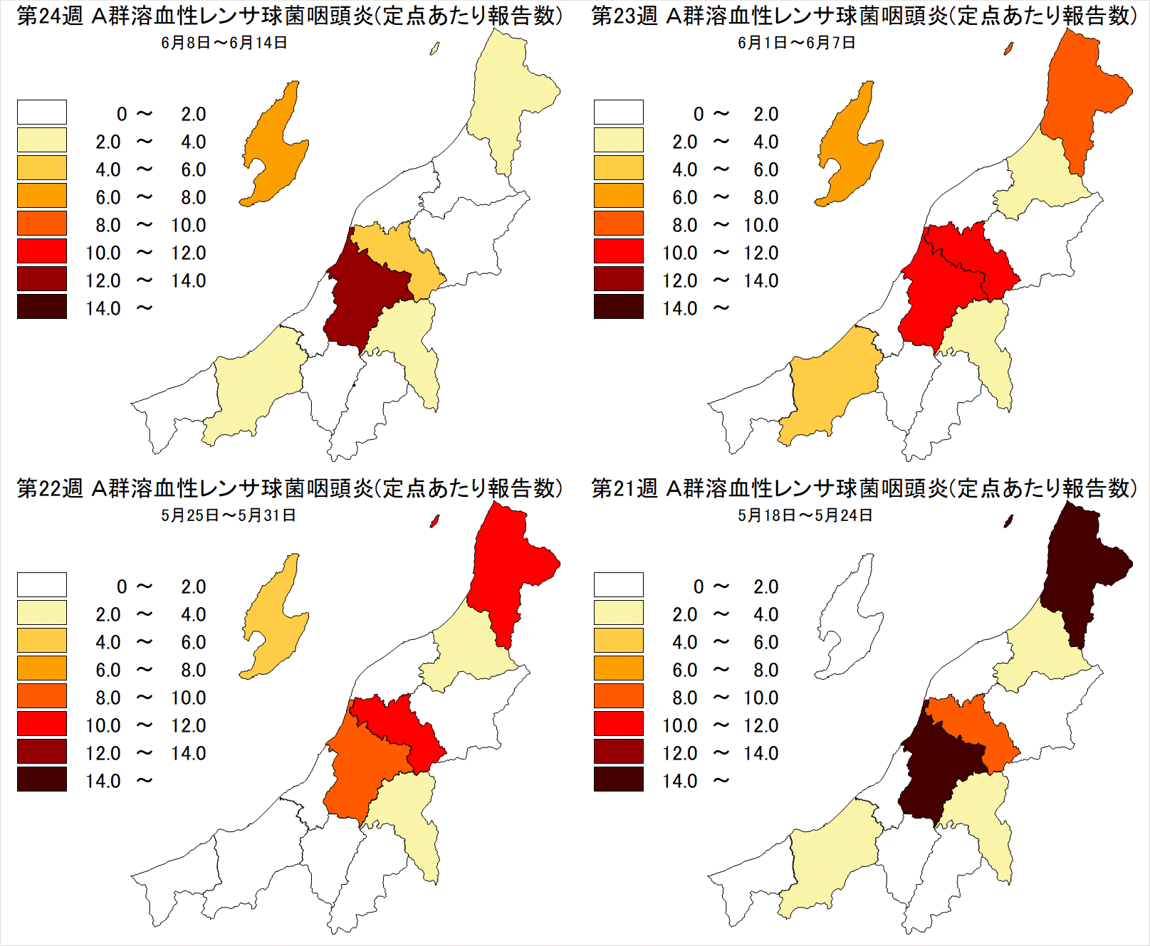 A群溶血性レンサ球菌咽頭炎（最近4週間）