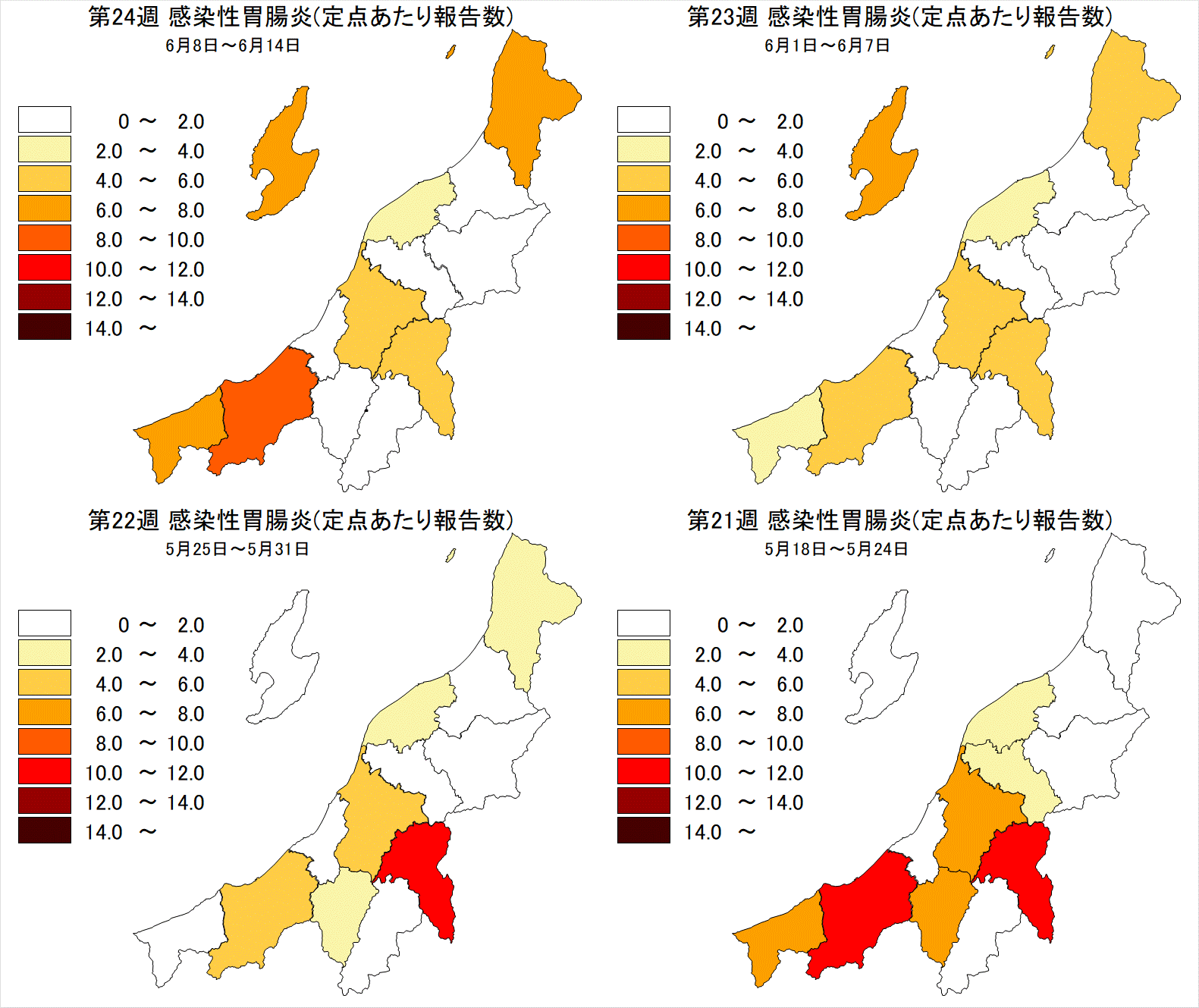 感染性胃腸炎（最近4週間）