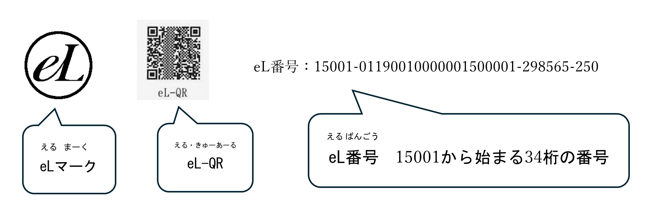 eL-QR