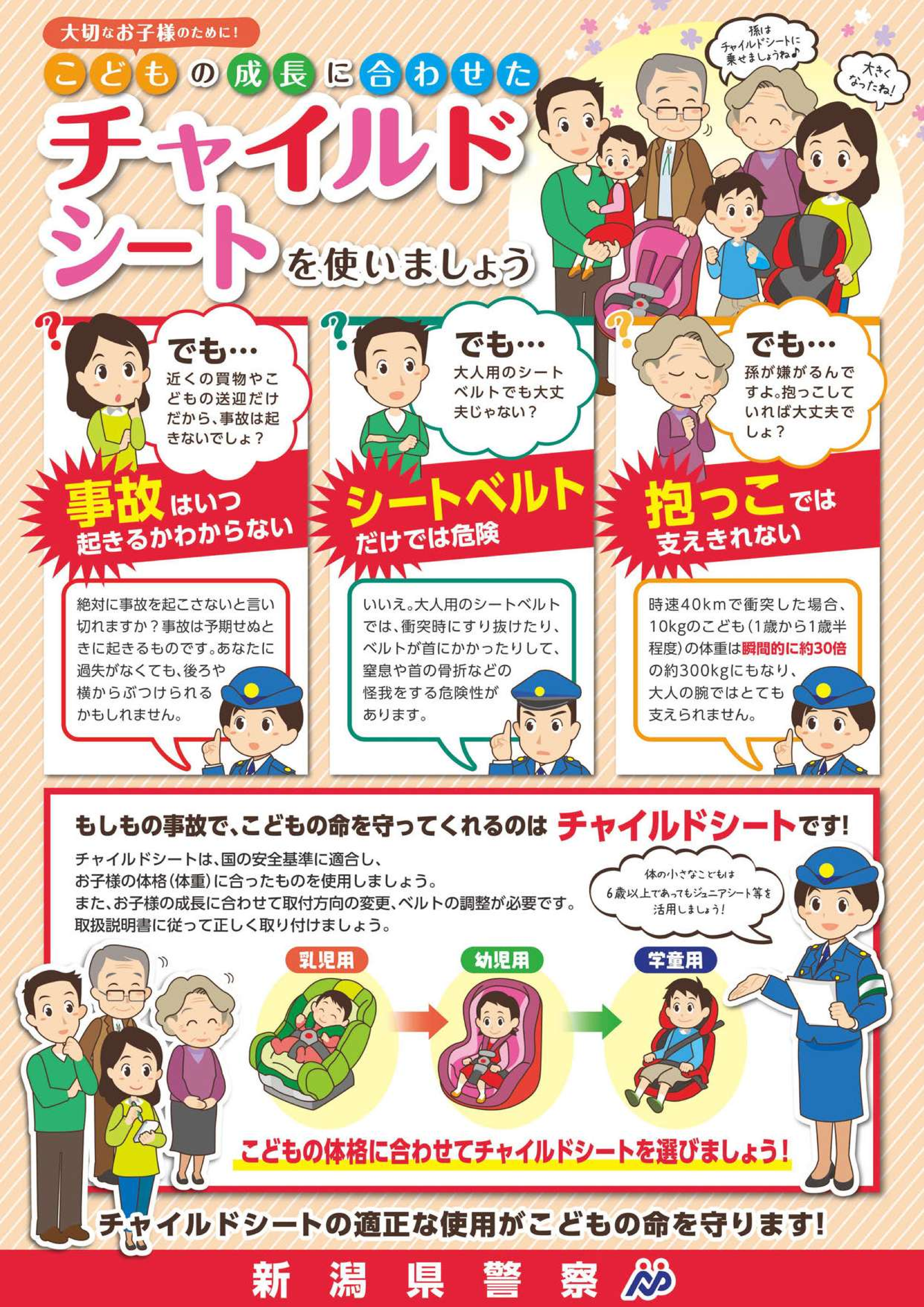 こどもの成長にあわせたチャイルドシートを使いましょう