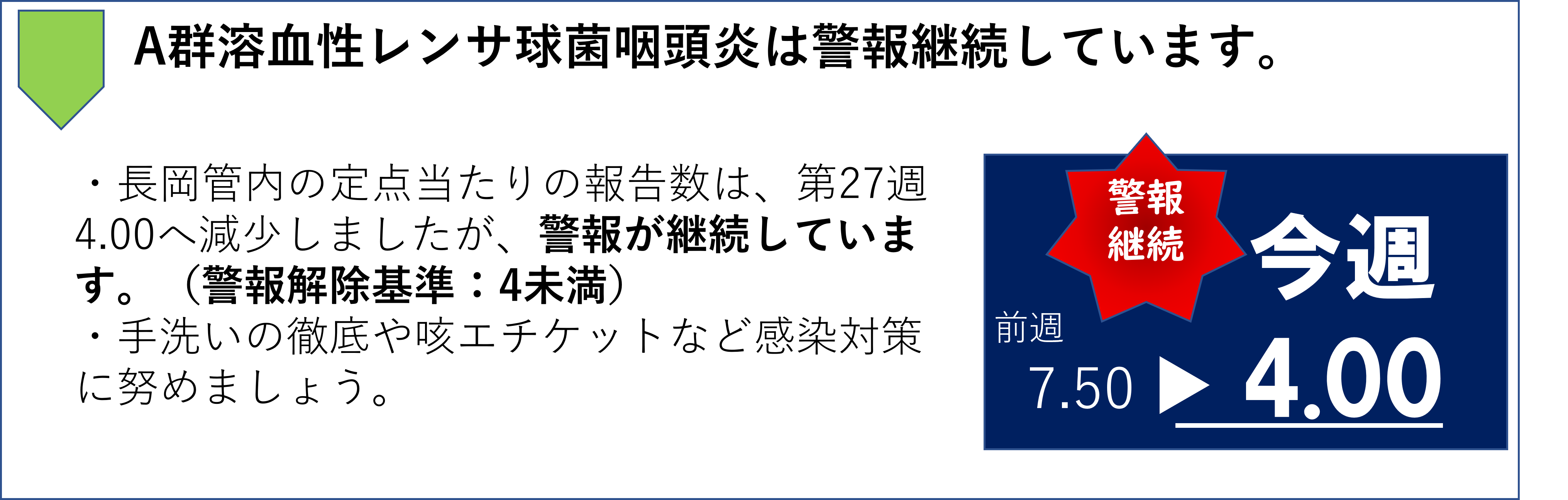 トピック溶連菌