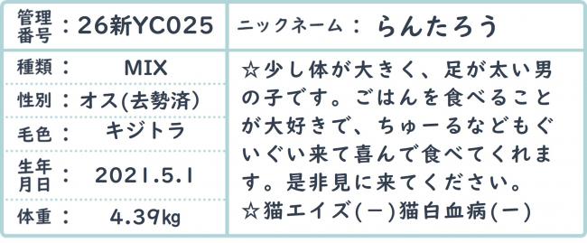 らんたろう