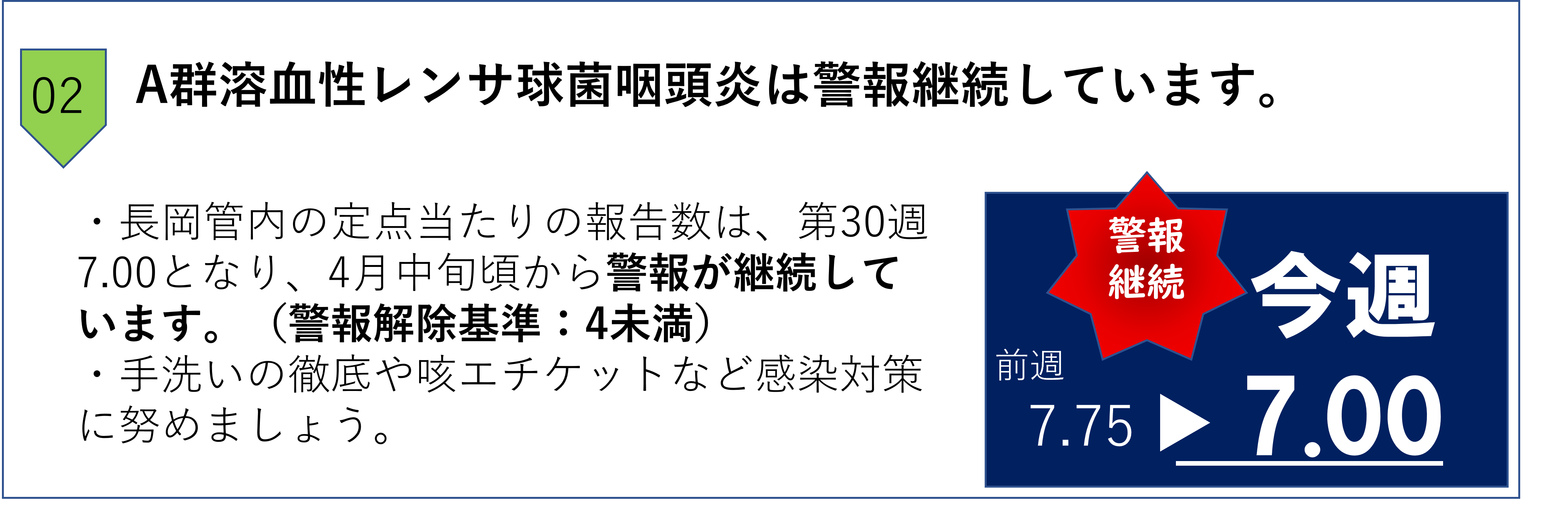 トピック溶連菌