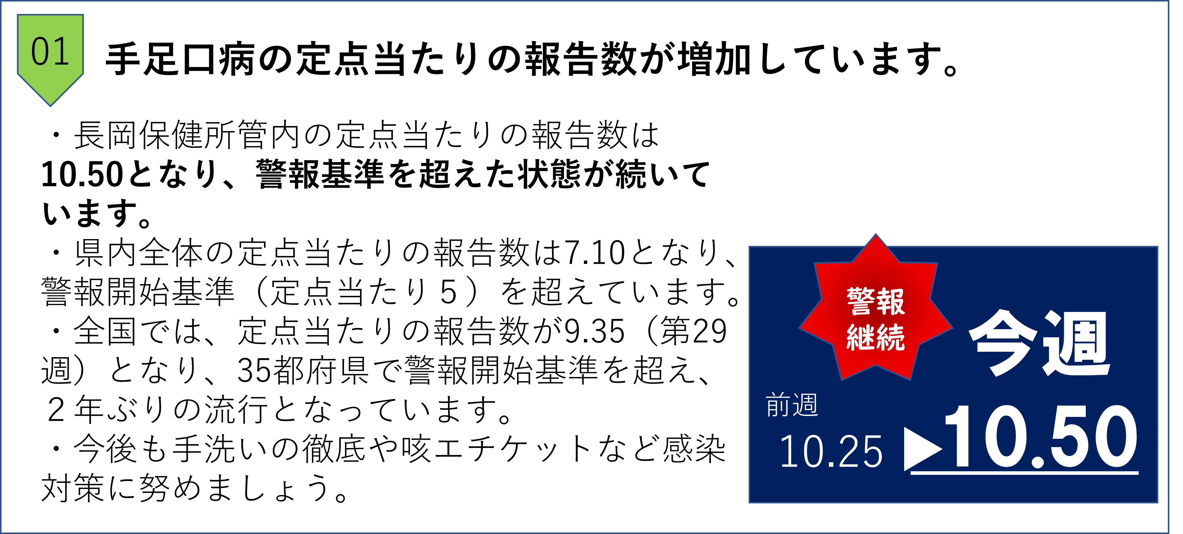 トピック手足口病