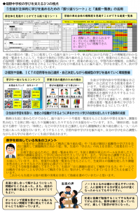 2枚目