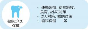健康づくり、保健へのリンク