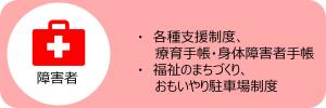 障害者へのリンク